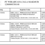 Daftar SMK Negeri di Kabupaten Bogor Jawa Barat